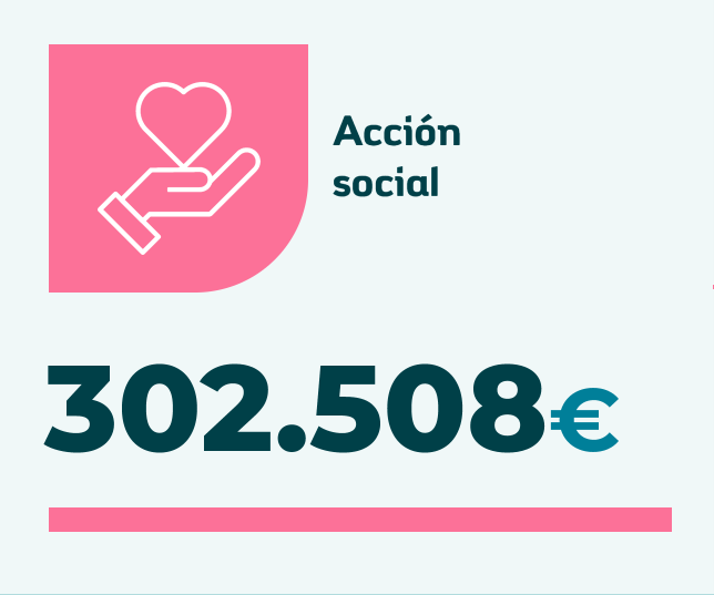 acción social