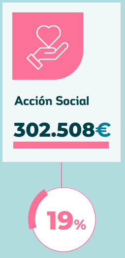 tr_formacion