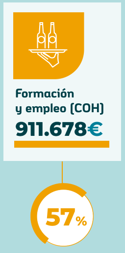 tr_formacion