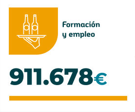 Contribución Formación y Empleo