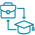 Posibilidad de realizar formación complementaria